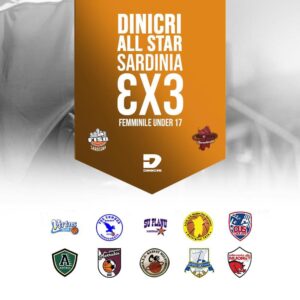 Dinicri