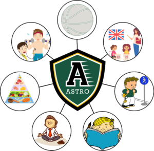 Progetto Astro Cerchi
